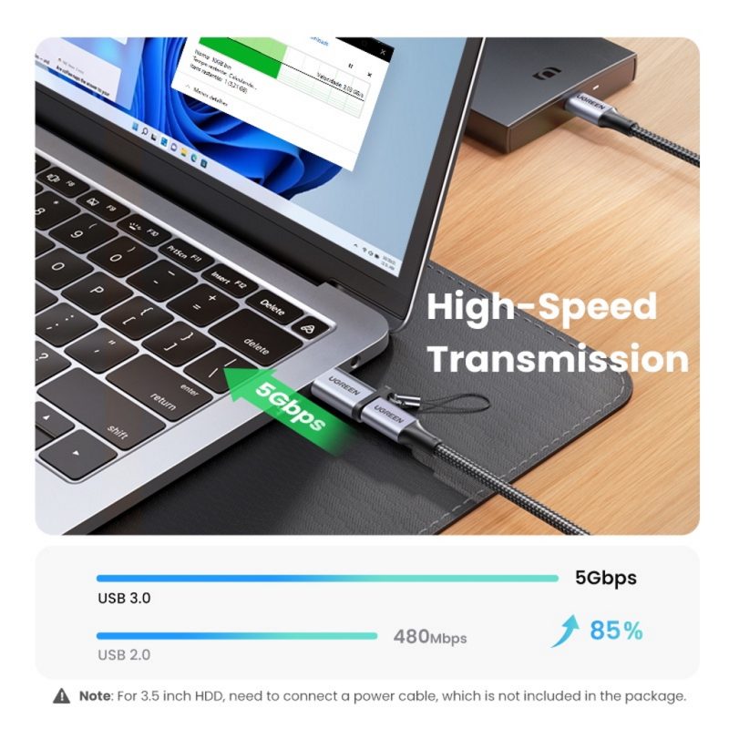 Ugreen Usb To Usb C Adapter Sweetloot