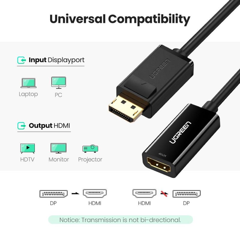 Ugreen K Dp To Hdmi Adapter Sweetloot