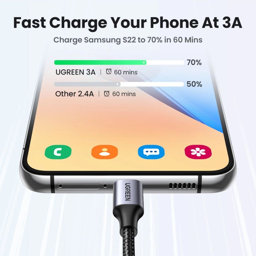 UGREEN USB-A to USB-C Fast Charging Cable - Image 2