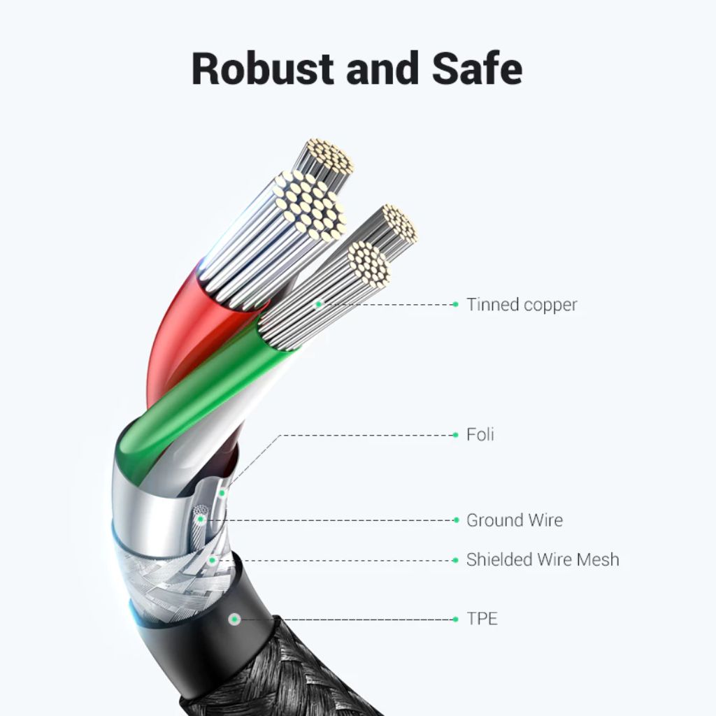 UGREEN USB-C to USB-C 60W PD Fast Charging Cable - Image 6