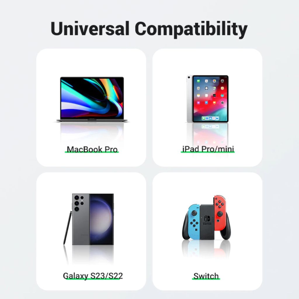 UGREEN USB-C to USB-C 60W PD Fast Charging Cable - Image 8