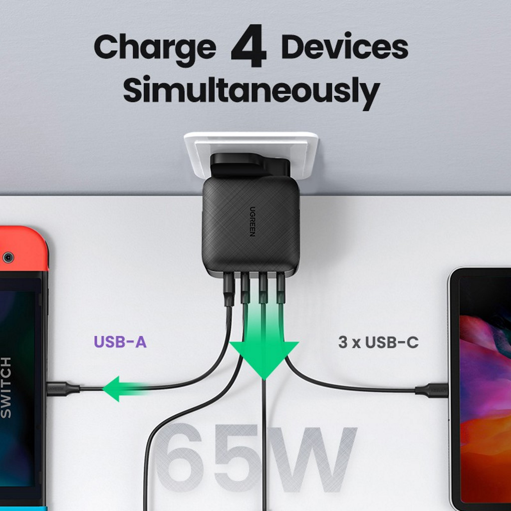 Ugreen 65W USB-C Charger, Nexode 4 Ports USB C Charging Station, GaN D –  CUBE