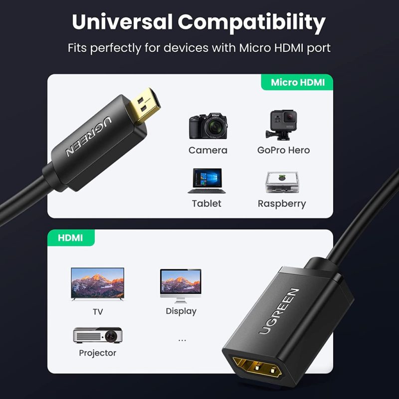 UGREEN Micro HDMI to HDMI Adapter - SWEETLOOT