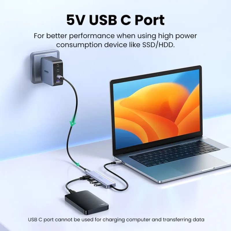 UGREEN USB-A to 4-Port USB 3.0 Hub - SWEETLOOT