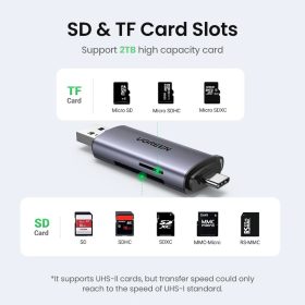 Ugreen Usb Usb C Otg In Card Reader Sweetloot