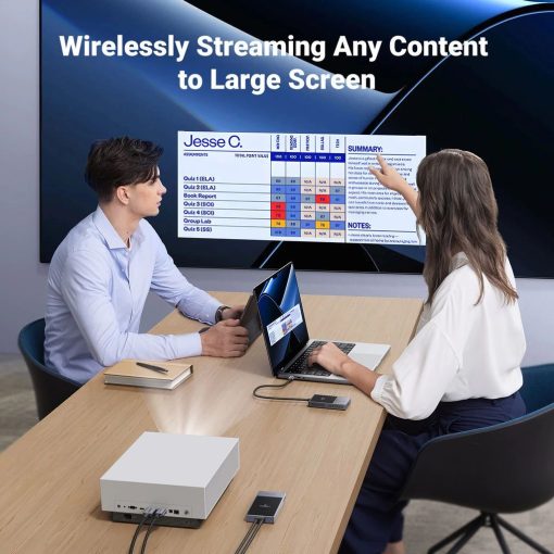 UGREEN Wireless HDMI Extender Transmitter & Receiver - Wirelessly streaming any content to large screen