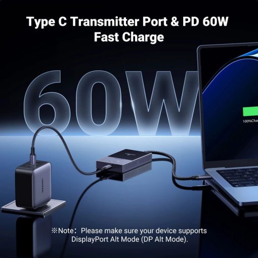 UGREEN Wireless HDMI Extender Transmitter & Receiver - Type C Transmitter Port & PD 60W Fast Charge