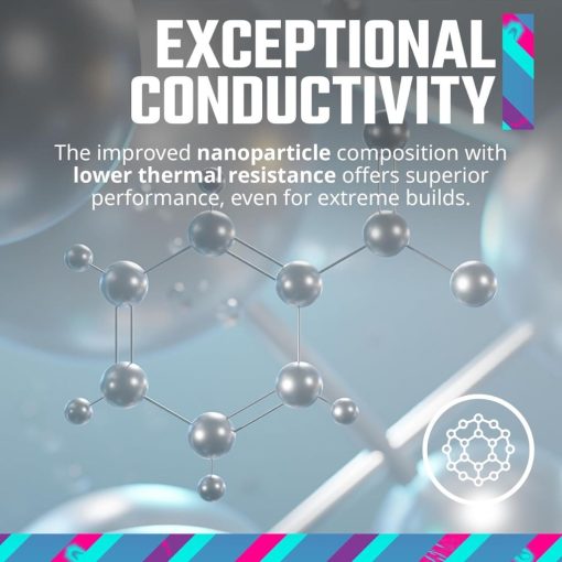 Cooler Master Cryofuze 5 Thermal Grease - Exceptional Conductivity
