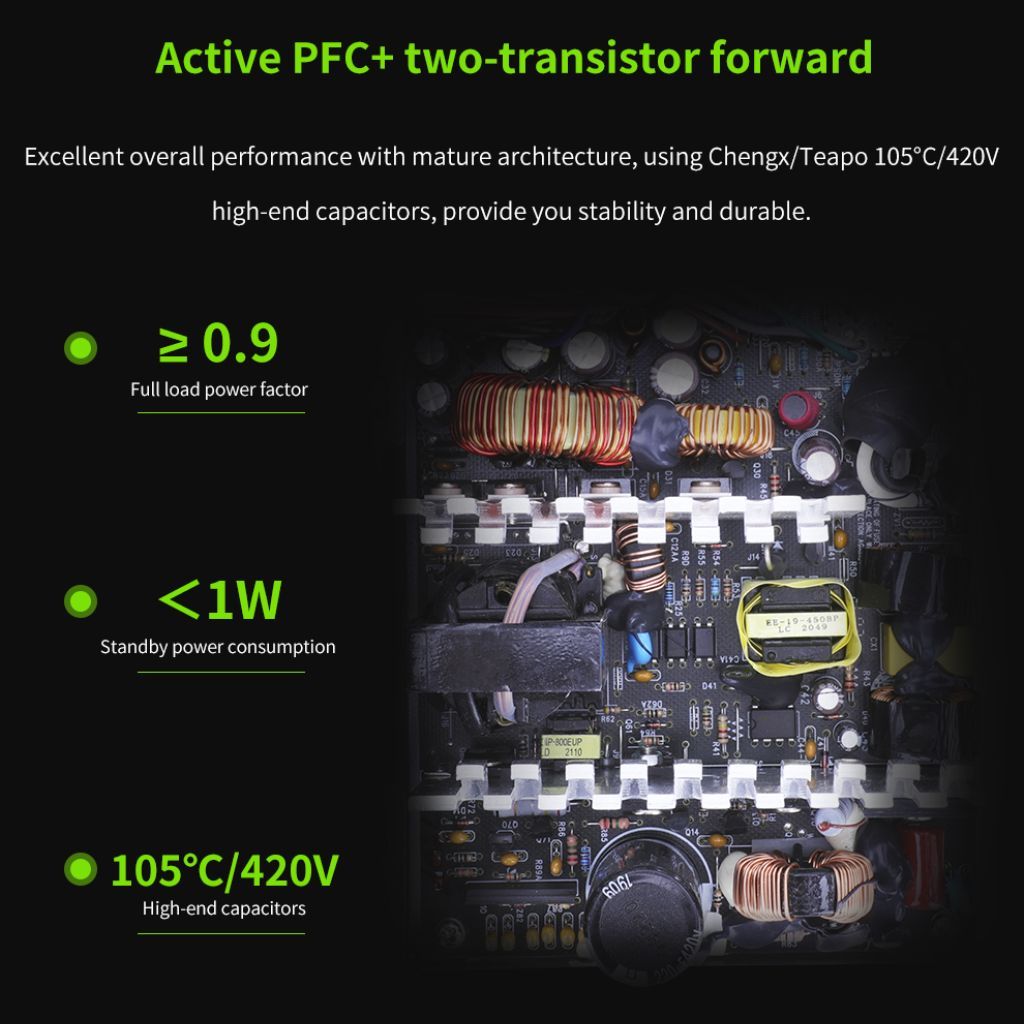 Segotep AN550W 550W 80 PLUS White Non-Modular ATX PSU - Image 4