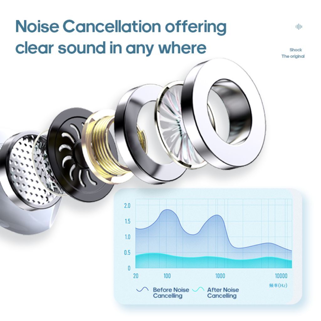 Monster Aura Fit GT19 True Wireless Stereo Earbuds - Image 5