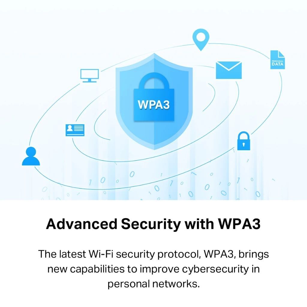 TP-Link Archer TX10UB Nano AX900 Wi-Fi 6 Bluetooth 5.3 USB Adapter - Image 6