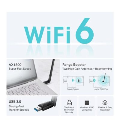 TP-Link Archer TX35U Plus - Feature Overview