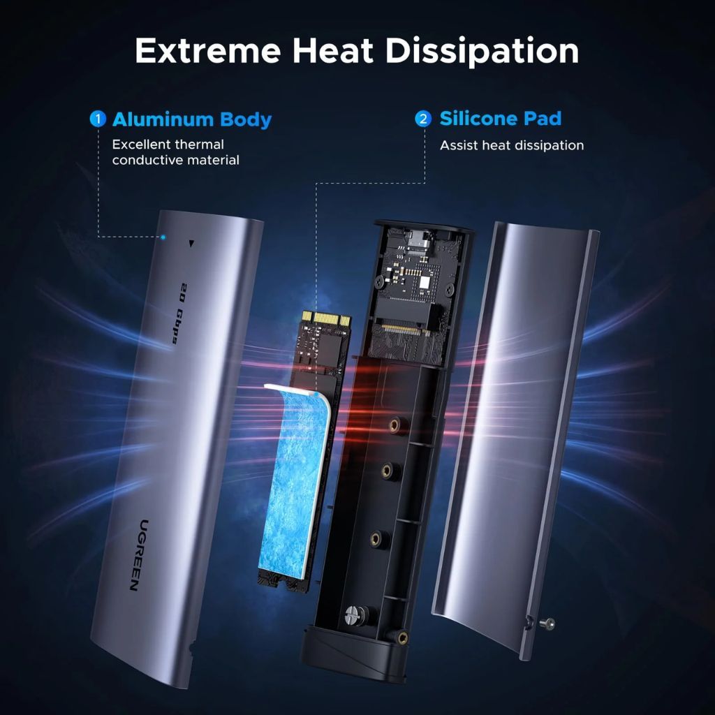 UGREEN M.2 NVMe/SATA SSD Enclosure 20Gbps - Image 3