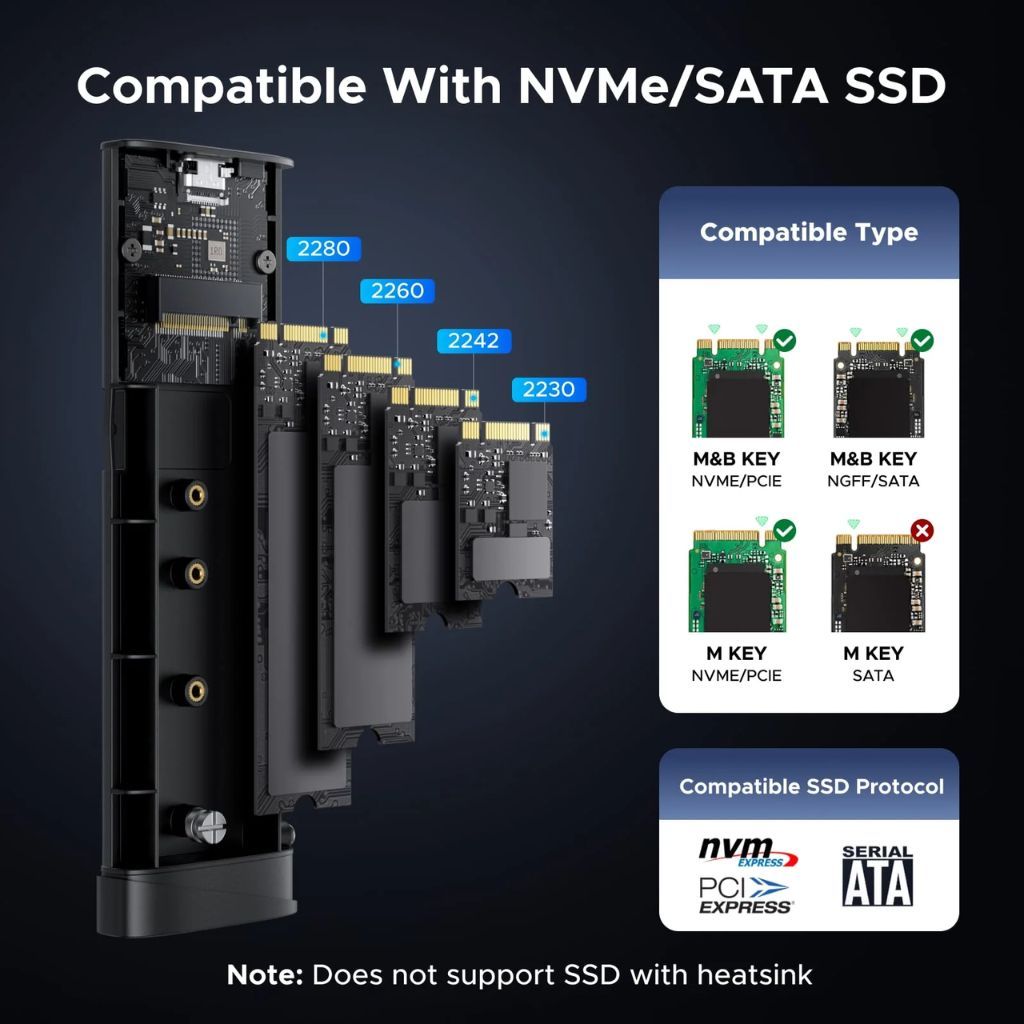 UGREEN M.2 NVMe/SATA SSD Enclosure 20Gbps - Image 5