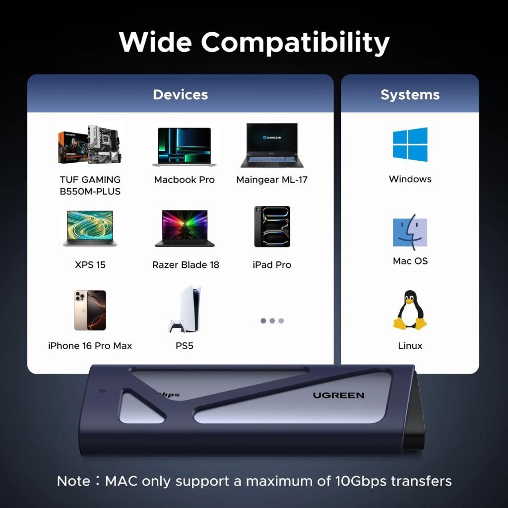 UGREEN M.2 NVMe/SATA SSD Enclosure 20Gbps - Image 8