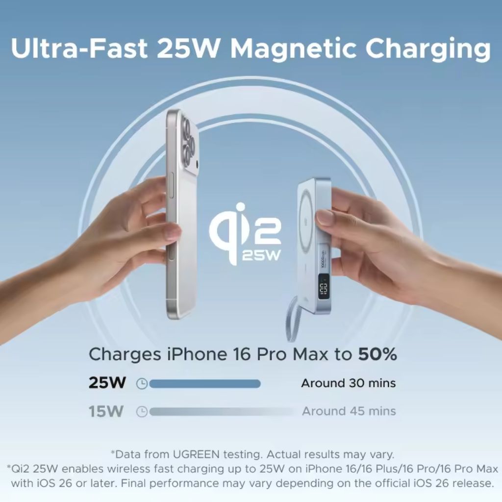 UGREEN MagFlow 10000mAh Qi2.2 25W Magnetic Wireless Power Bank - Image 2