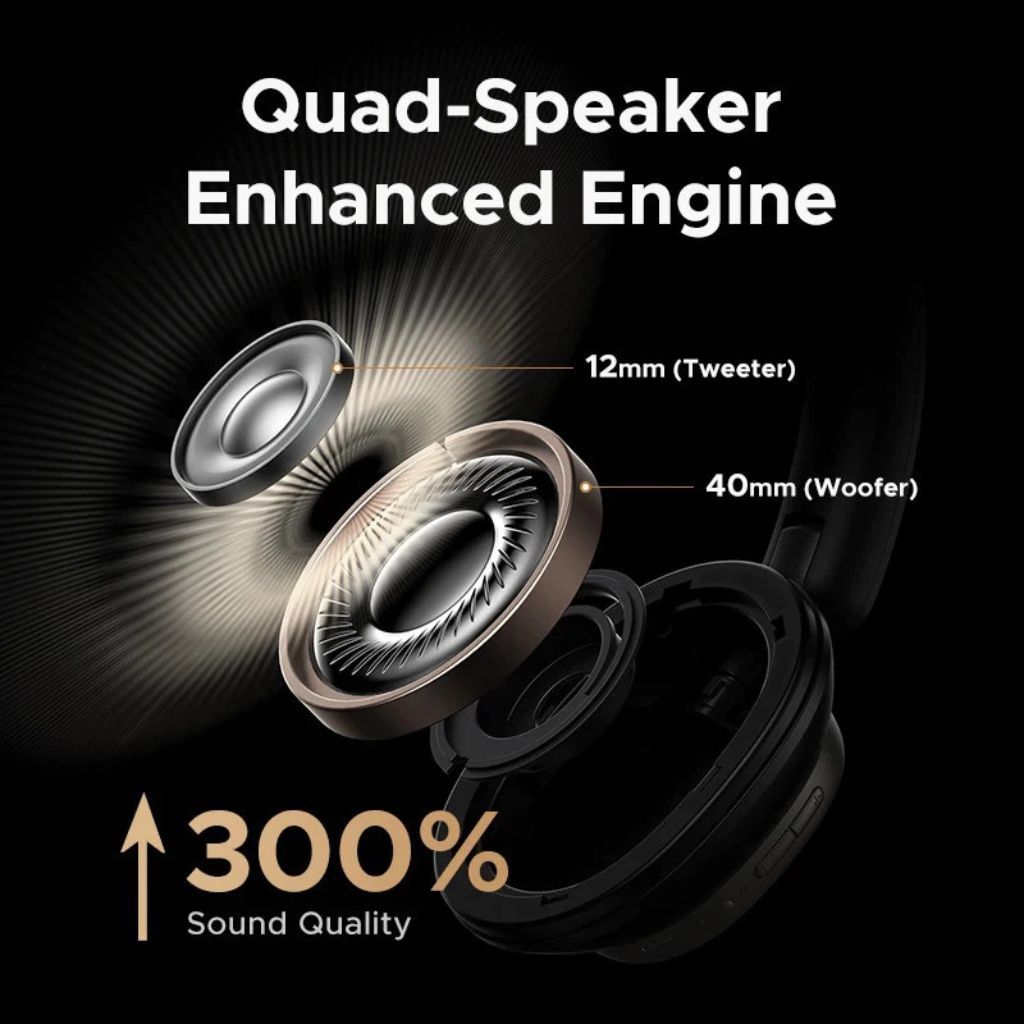 UGREEN Studio Pro HiTune Max6 Hybrid Active Noise-Cancelling Wireless Headphones - Image 4