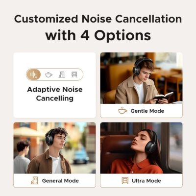 UGREEN Studio Pro Hitune Max6 - ANC features