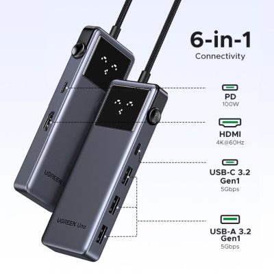 UGREEN Uno 6-in-1 USB-C Hub