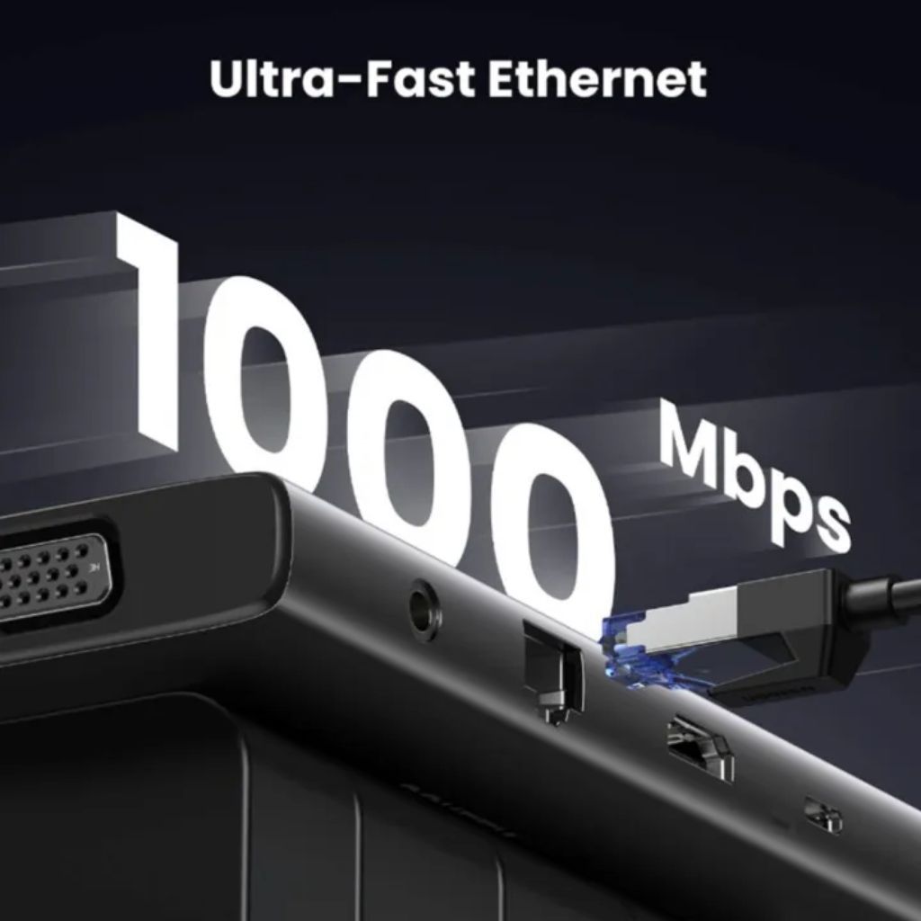 UGREEN Revodok 11-in-1 USB-C Hub - Image 4