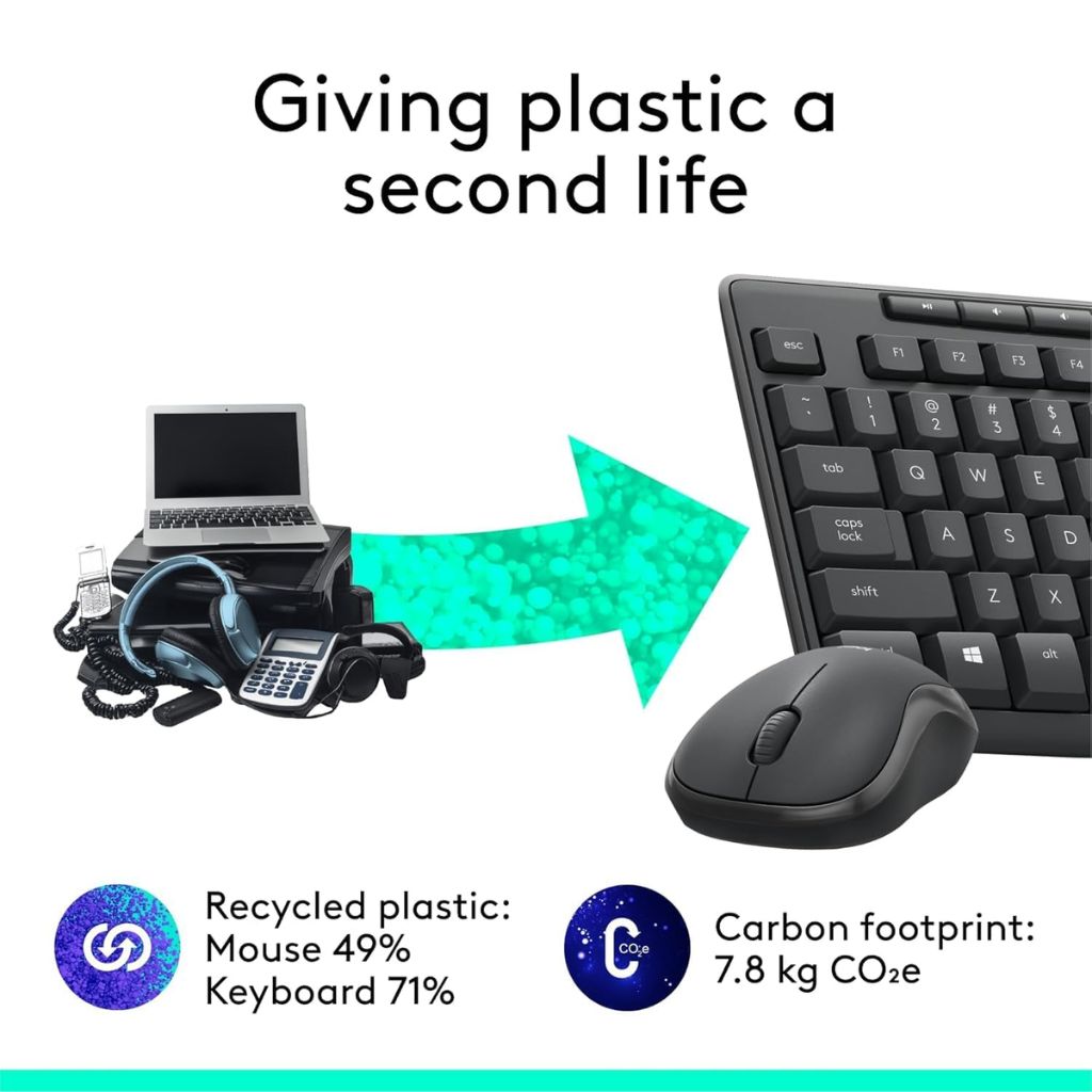 Logitech MK295 Silent Wireless Keyboard & Mouse Combo - Image 9