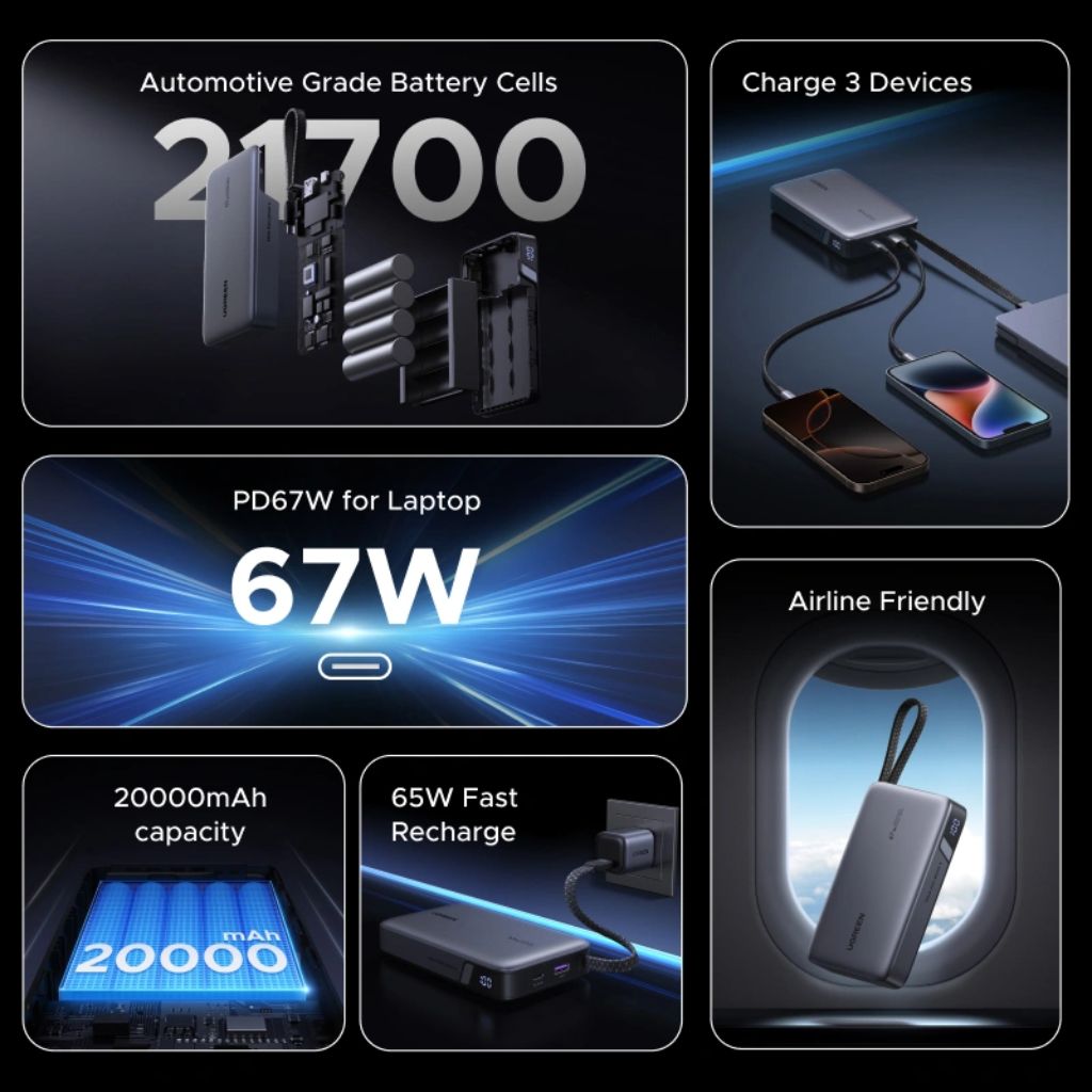 UGREEN 20000mAh 67W Power Bank with Built-in Cable - Image 2
