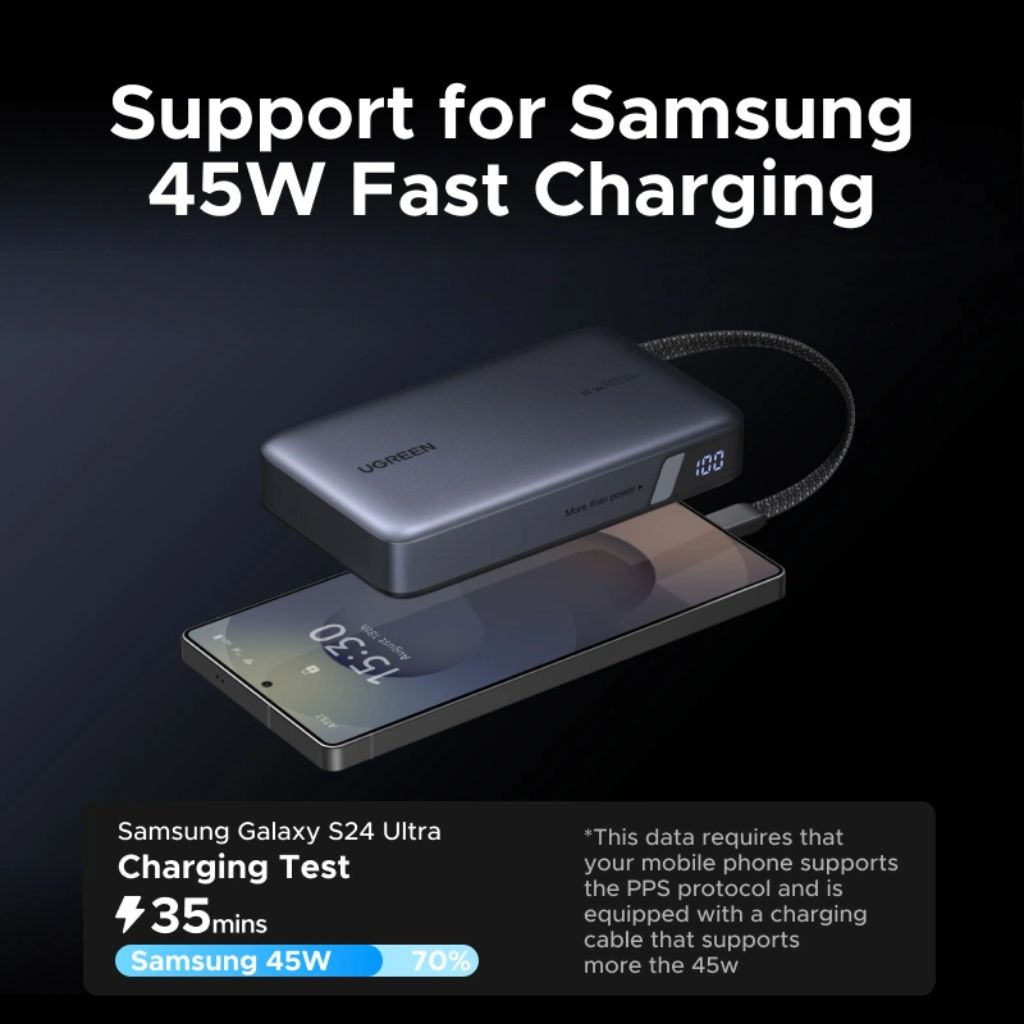 UGREEN 20000mAh 67W Power Bank with Built-in Cable - Image 11