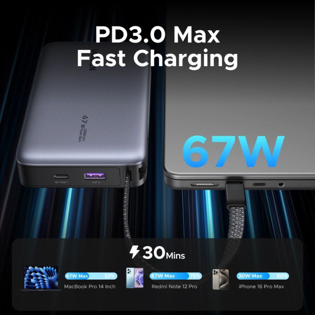 UGREEN 20000mAh 67W Power Bank with Built-in Cable - Image 3
