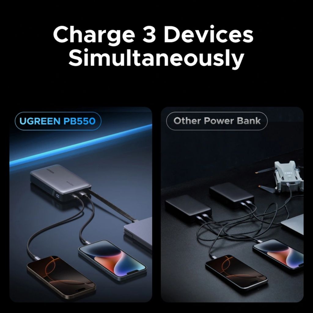 UGREEN 20000mAh 67W Power Bank with Built-in Cable - Image 5