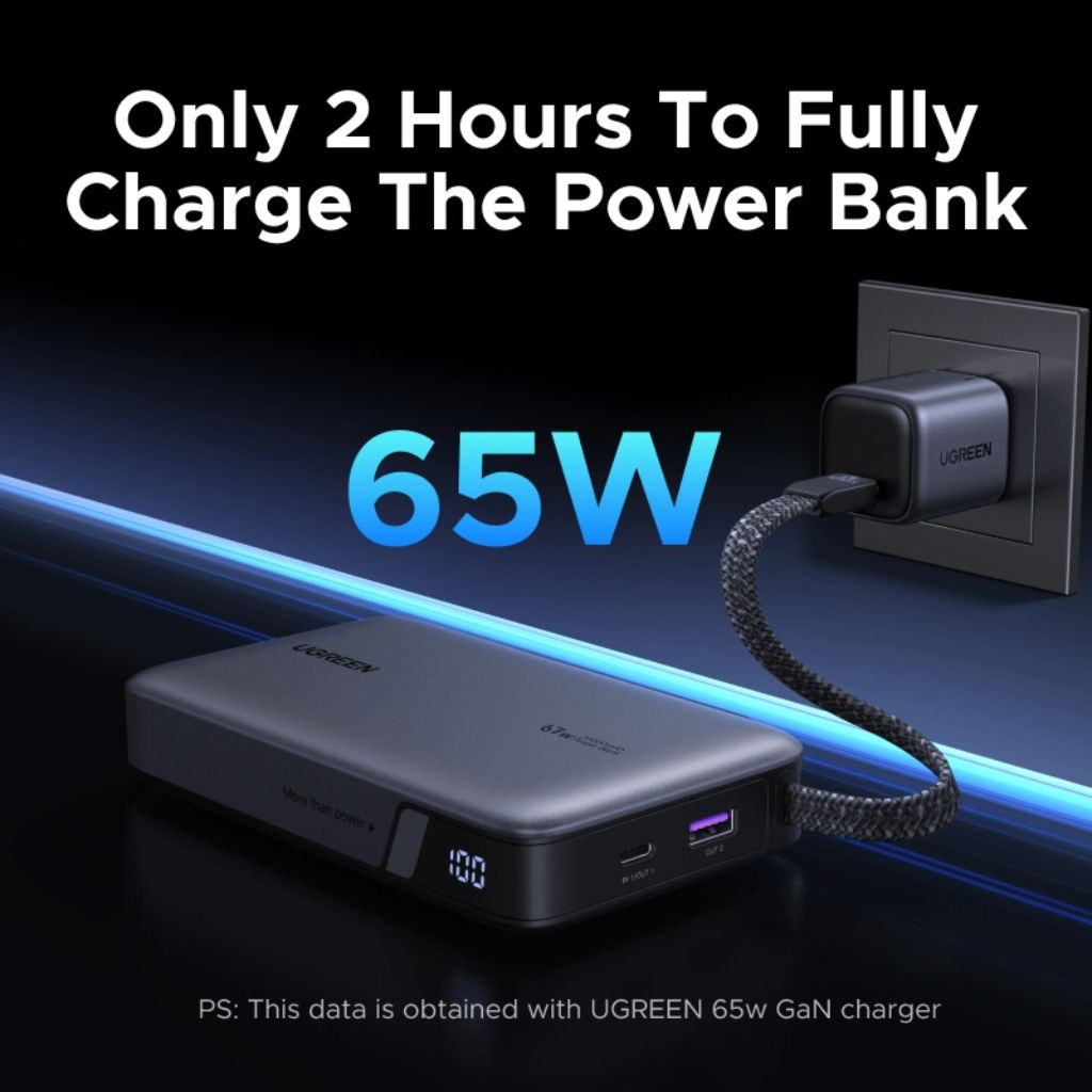 UGREEN 20000mAh 67W Power Bank with Built-in Cable - Image 6