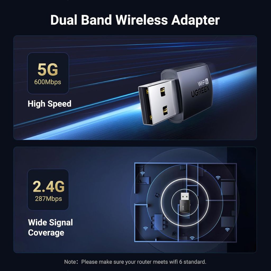 UGREEN AX900 USB Dual Band WIFI6 WI-FI Adapter - Image 3