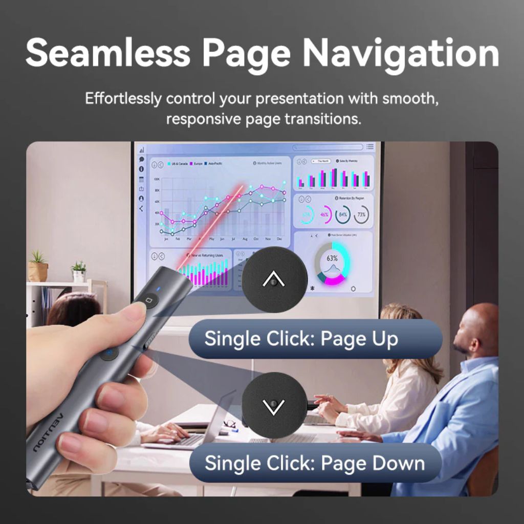 Vention Wireless Presentation Clicker with Red Laser Pointer - Image 8